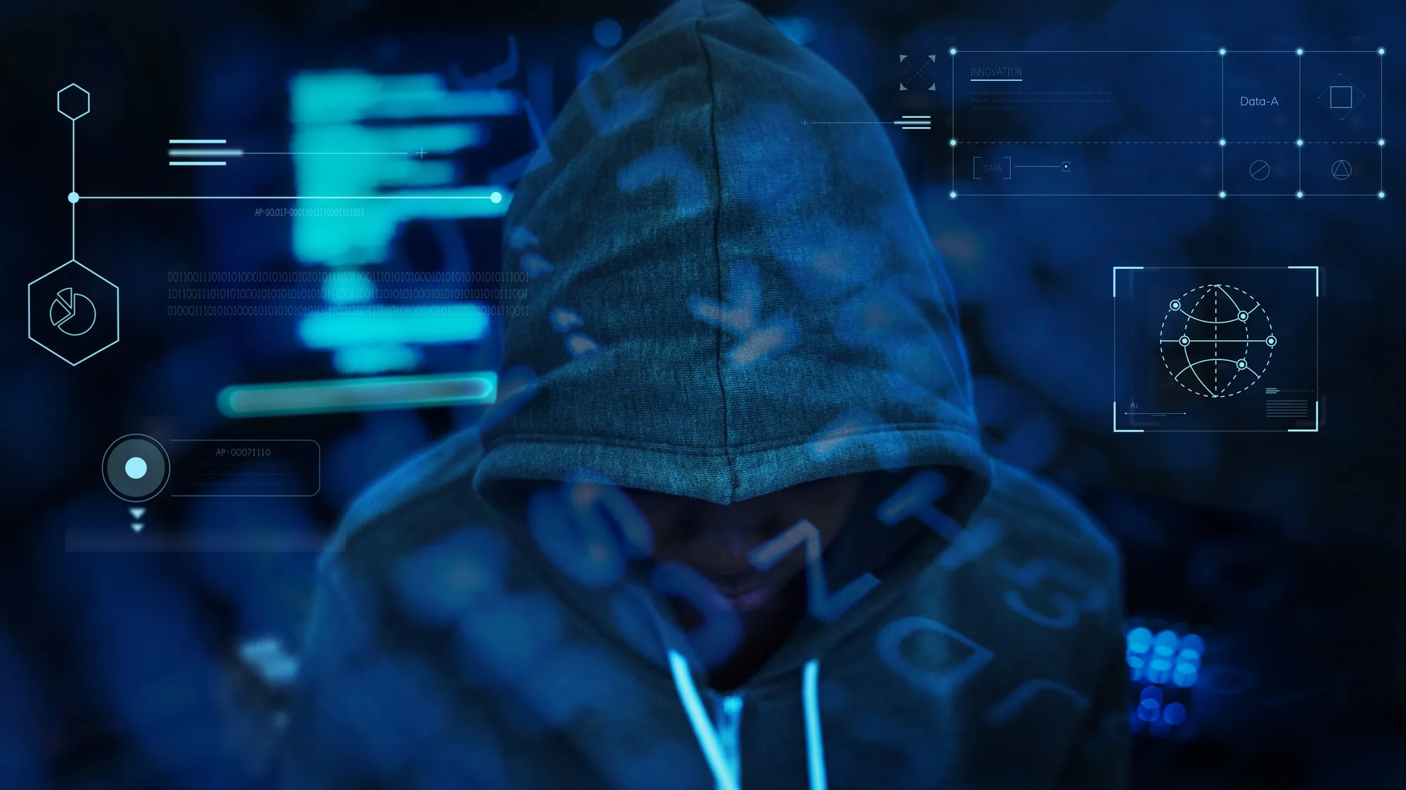 Automotive-Cybersecurity Automotive-Cybersecurity